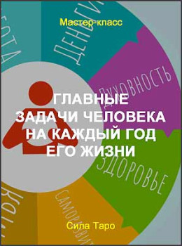 Главные задачи человека на каждый год его жизни