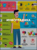 Инфографика