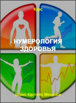 Нумерология здоровья