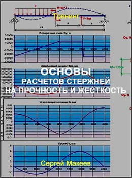 Основы расчетов стержней на прочность и жесткость
