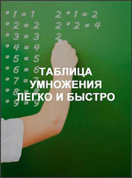 Таблица умножения легко и быстро
